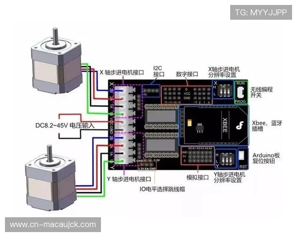 自动化导播逻辑在当前周期逐步完善 降低了基础制播的人力成本