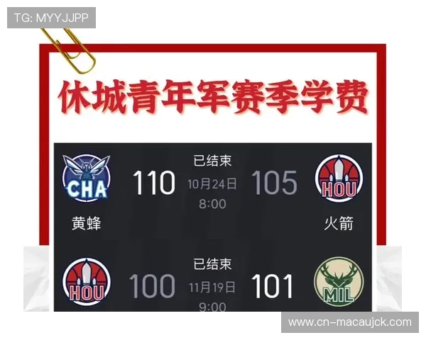 交易截止日前阵容调整 各队评估伤病缺口补强